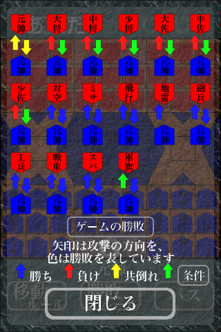 元帥