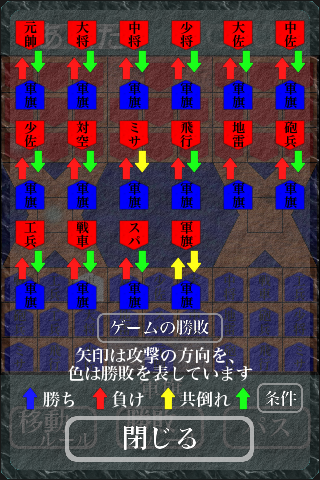 軍旗