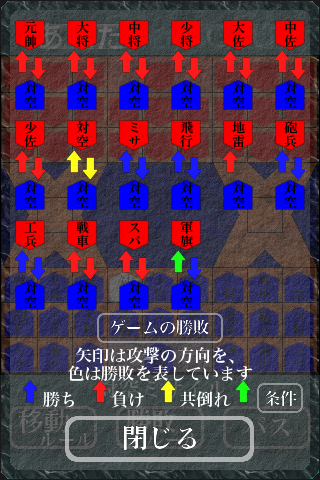 対空ミサイル
