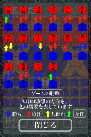 少佐