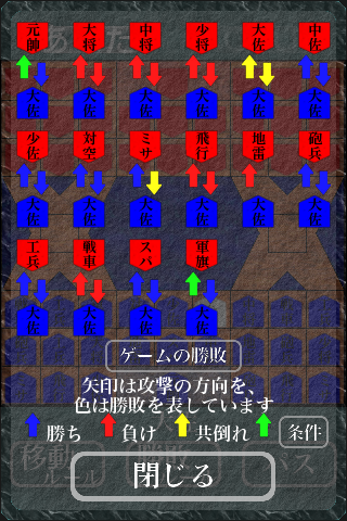 大佐