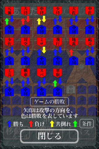 中将