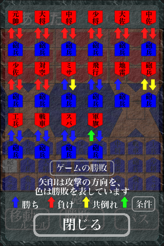 砲兵