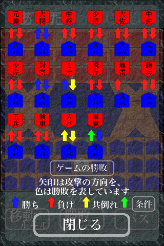 スパイ