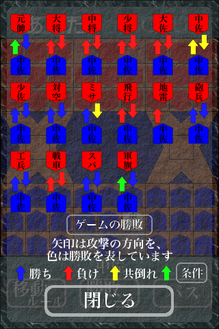 中佐