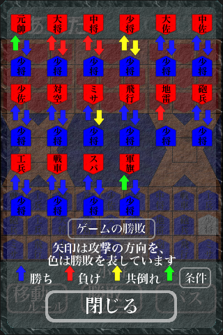少将