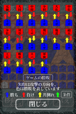 ミサイル