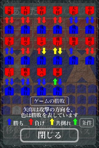 飛行機